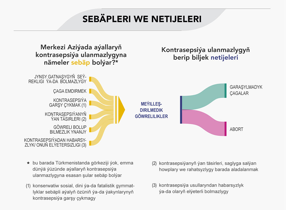 T da ayallar nahili yagdayda 01