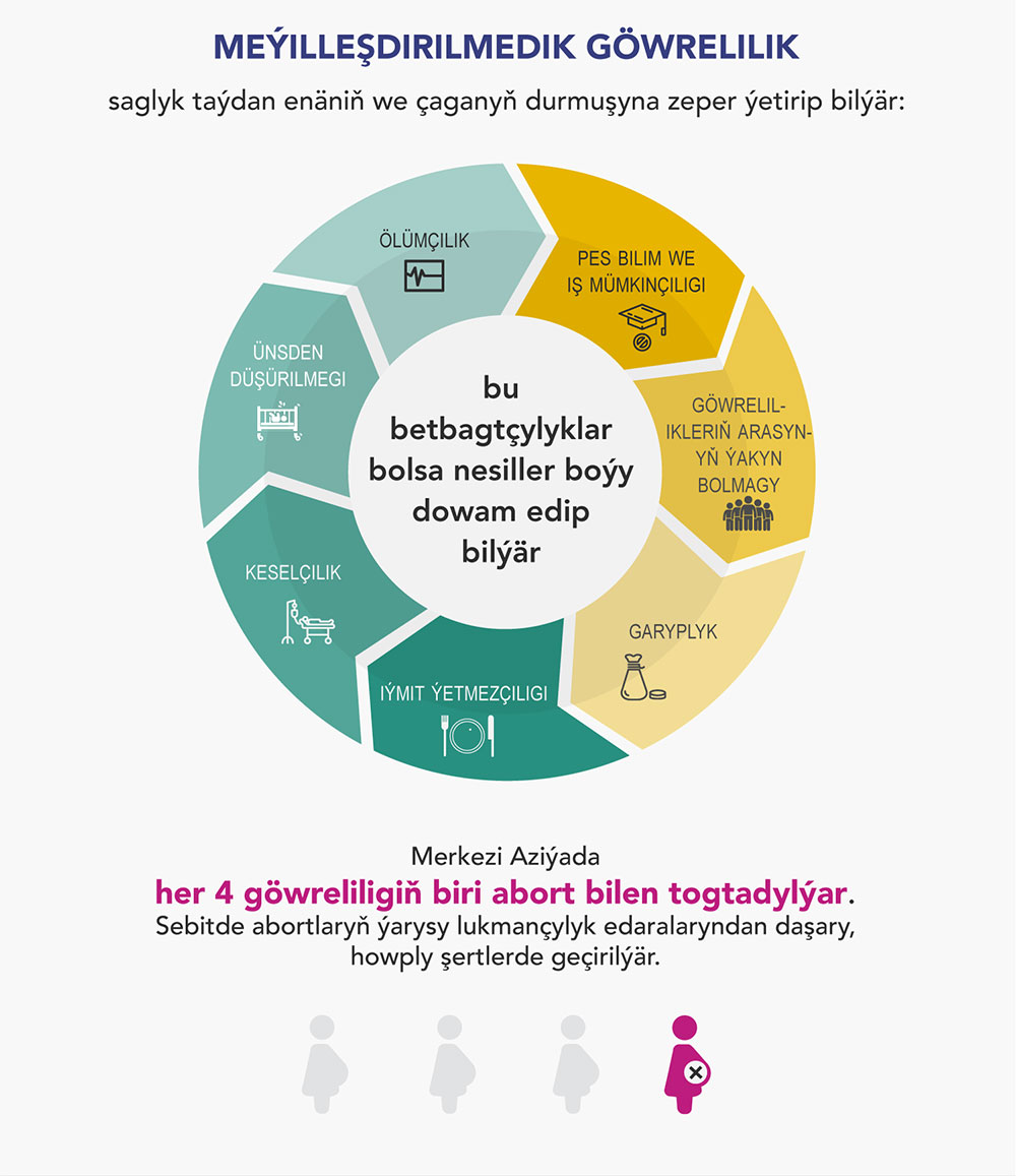 T da ayallar nahili yagdayda 01