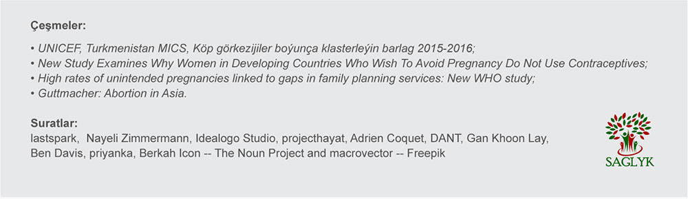 T da ayallar nahili yagdayda 01