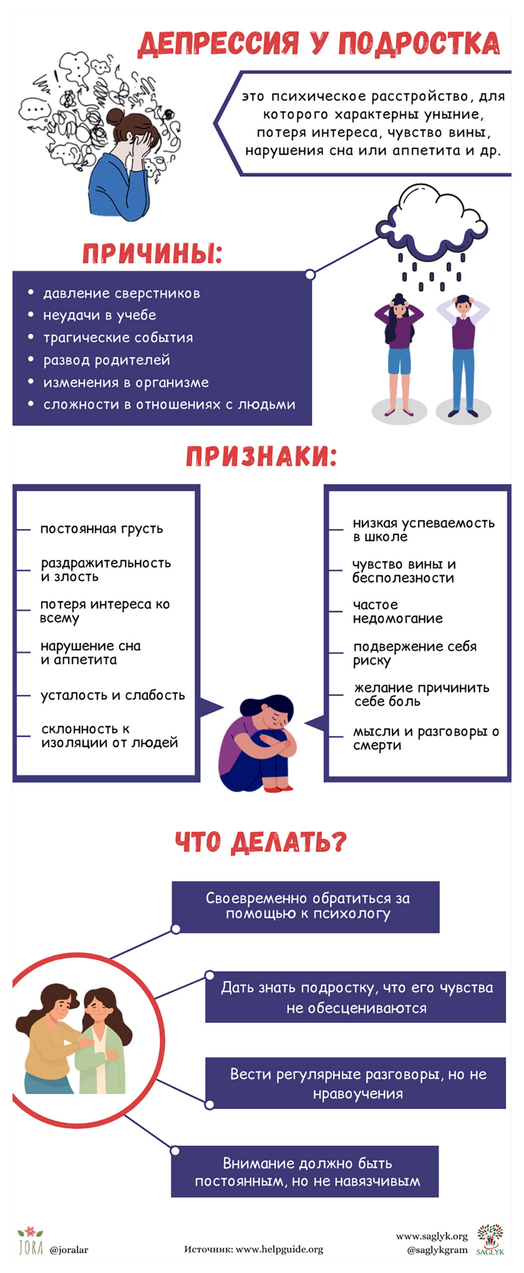 depressiya u podrostka