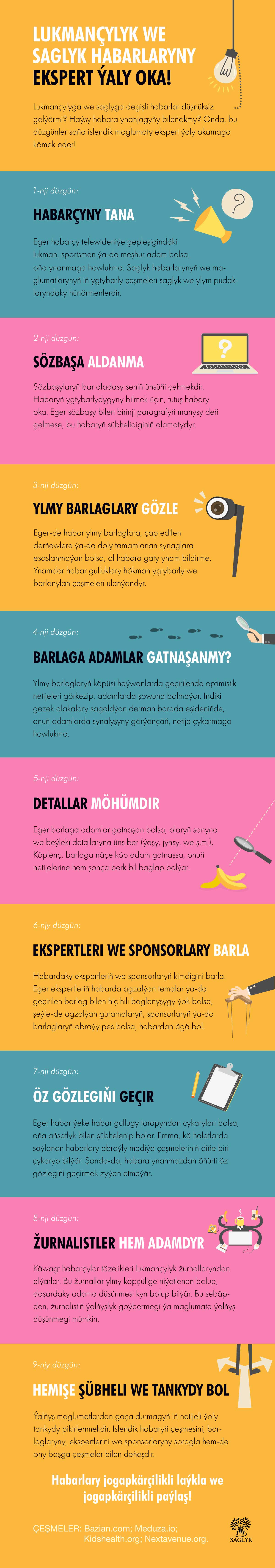 lukmancylyk we saglyk habarlary ekspert yaly oka