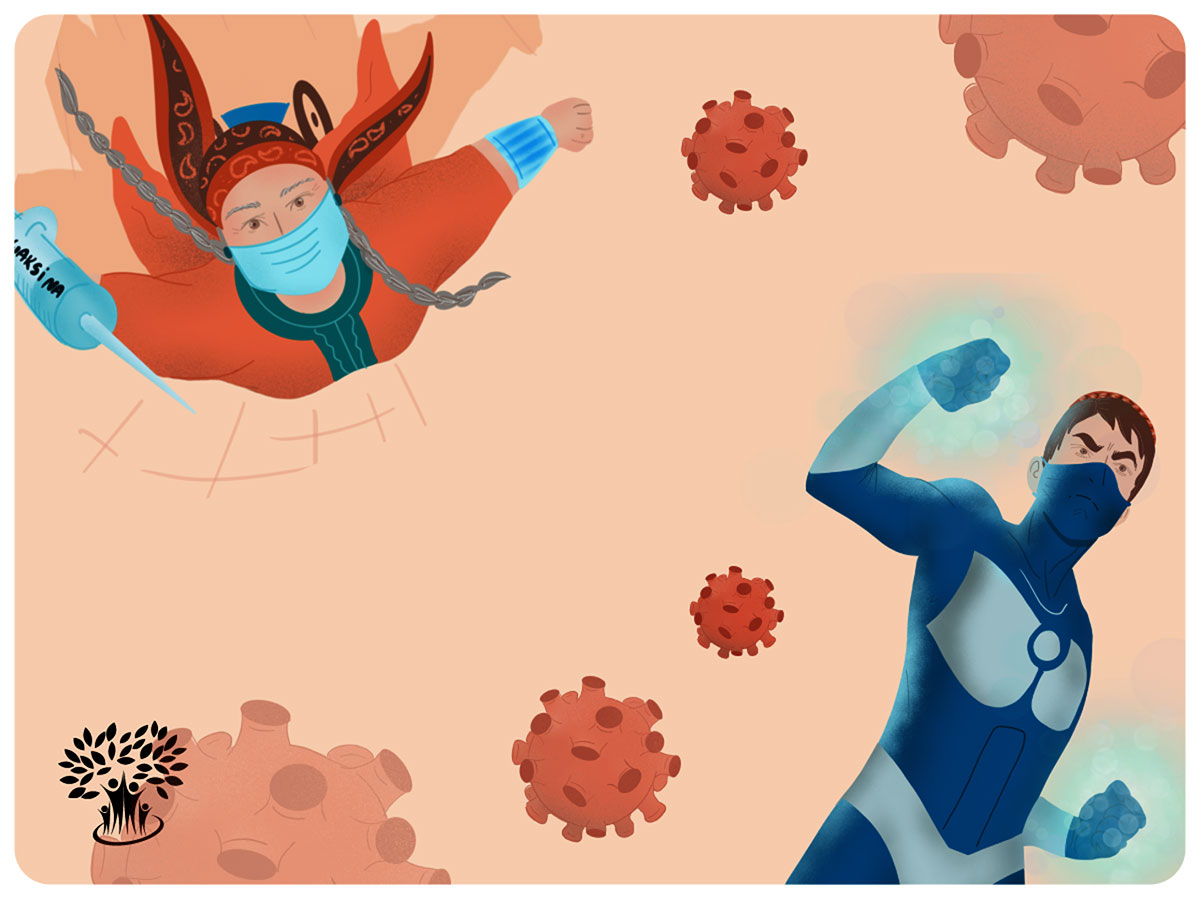 gigiyena bilen maskanyn basdan gecirmeleri